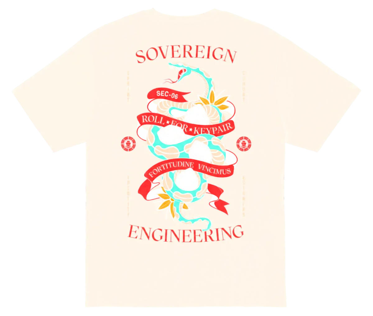 SEC-06 — Back